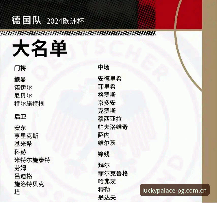 PG电子值得信赖 世界杯大名单解读:德国队诺伊尔回归的实用分析,PG电子资深用户分享观赛必备知识